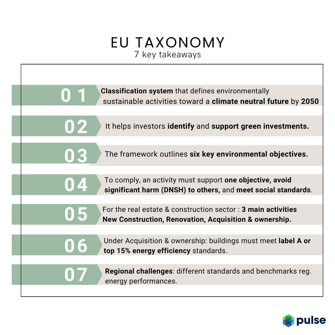 Blog taxonomy img1