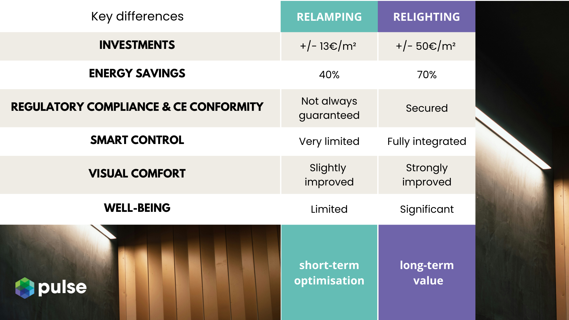 Regulatory compliance 1920 x 1080 px 4
